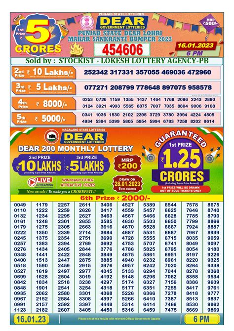 punjab state lottery result today 6pm live